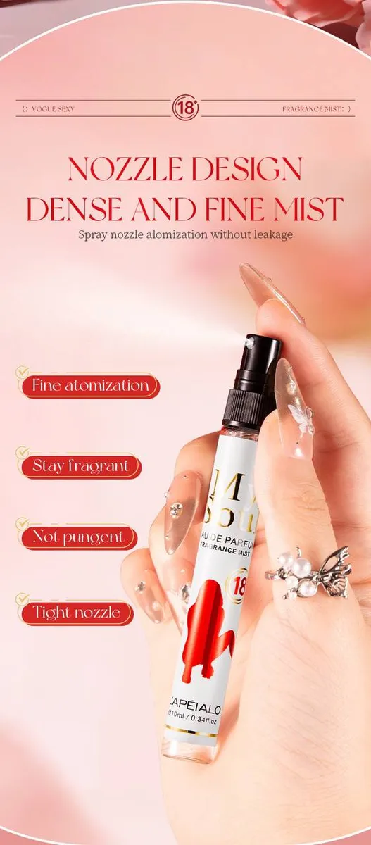 عطر مینی